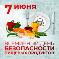 день безопасности пищевых продуктов день безопасности пищевых продуктов.